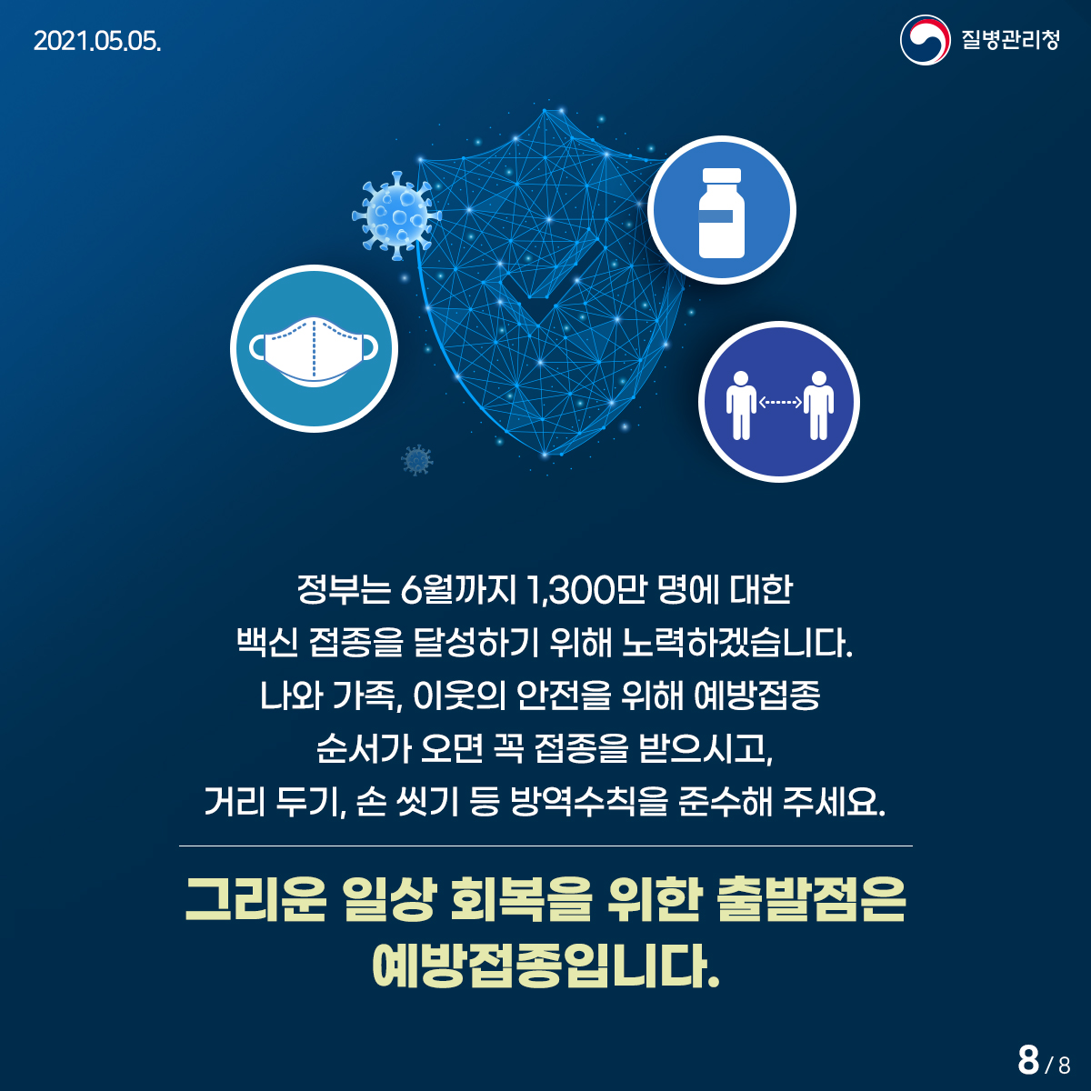 2021년 5월 5일. 질병관리청. 정부는 6월까지 1,300만 명에 대한 백신 접종을 달성하기 위해 노력하겠습니다. 나와 가족, 이웃의 안전을 위해 예방접종 순서가 오면 꼭 받으시고, 거리 두기, 손씻기 등 방역수칙을 준수해 주세요. 그리운 일상 회복을 위한 출발점은 예방접종입니다. 8페이지 중 8페이지